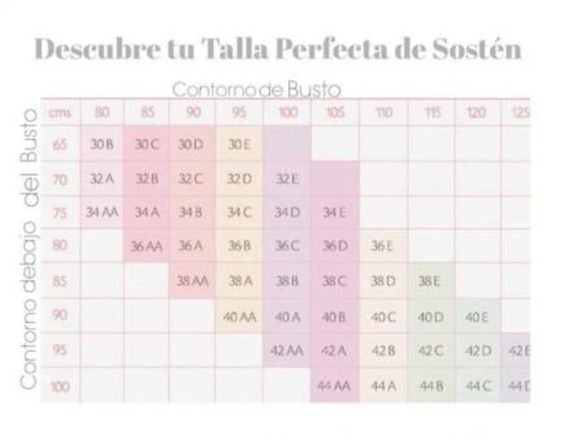 Existe más de una talla de sostén perfecta para ti