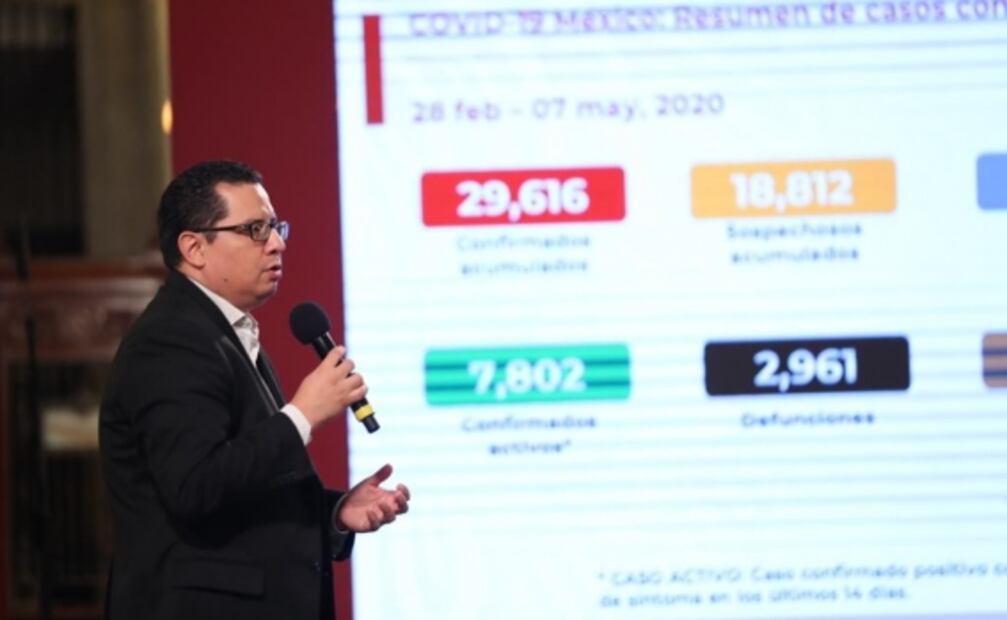 ¿Qué pasará después de alcanzar el pico más alto de contagios de Covid-19?