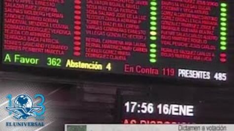 Diputados avalan Guardia Nacional en lo general