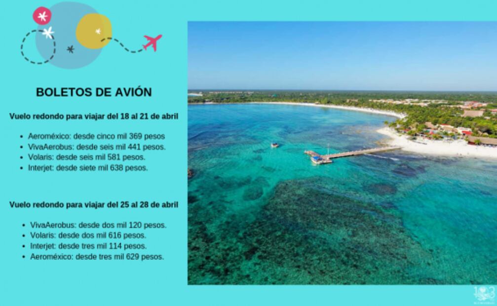 ¿Cuánto cuesta viajar a Riviera Maya en Semana Santa?