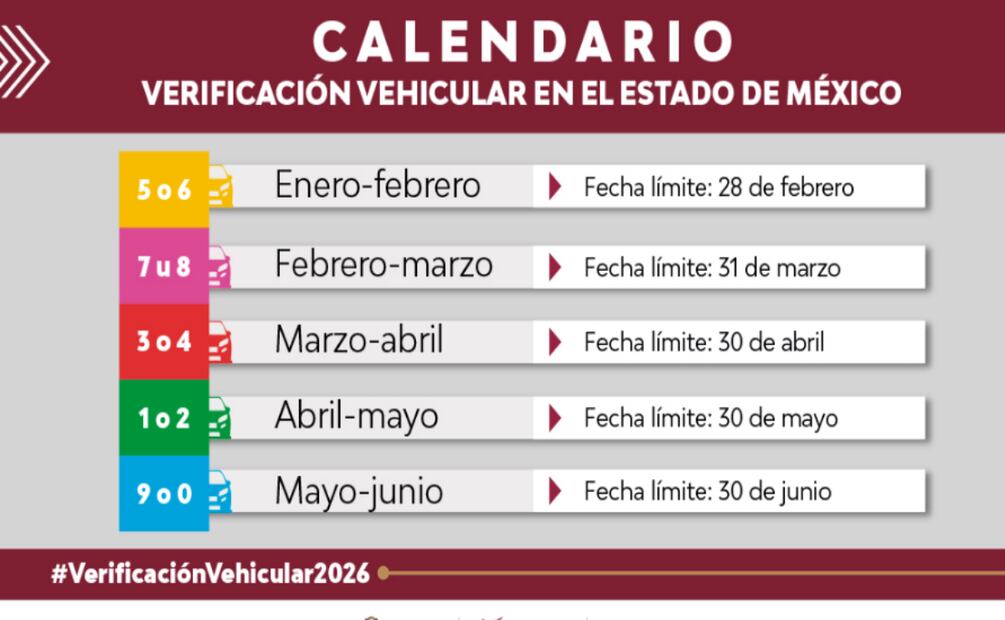 Calendario primer semestre de 2026 para la verificación vehicular. Foto: Gobierno del Estado de México