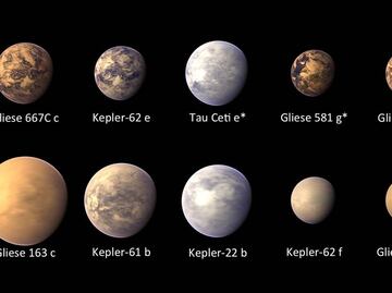 Exoplanetas: características e investigación