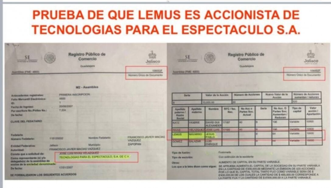 Los contratos ilegales de Alfaro y Lemus en Jalisco