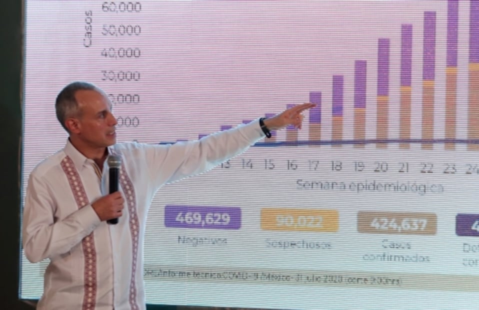 El periódico favorito de AMLO