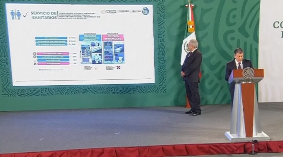 La mañanera de AMLO, 18 de octubre, minuto a minuto