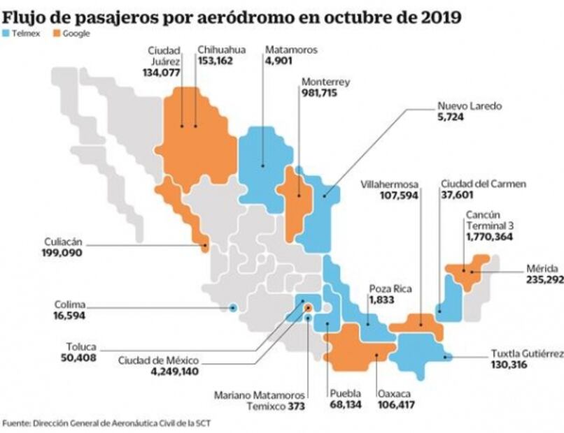 Google y Telmex compiten con wifi gratuito en aeropuertos