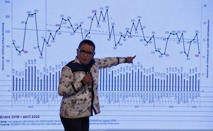 Gabinete de seguridad se prepara para rendir cuentas