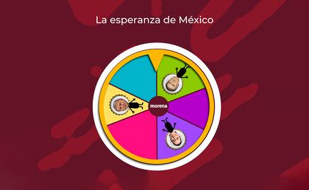 La hora de la 4T Plus