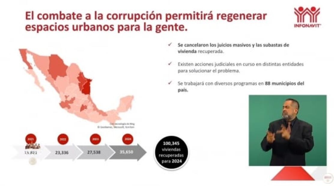 La mañanera de AMLO, 4 de marzo, minuto a minuto