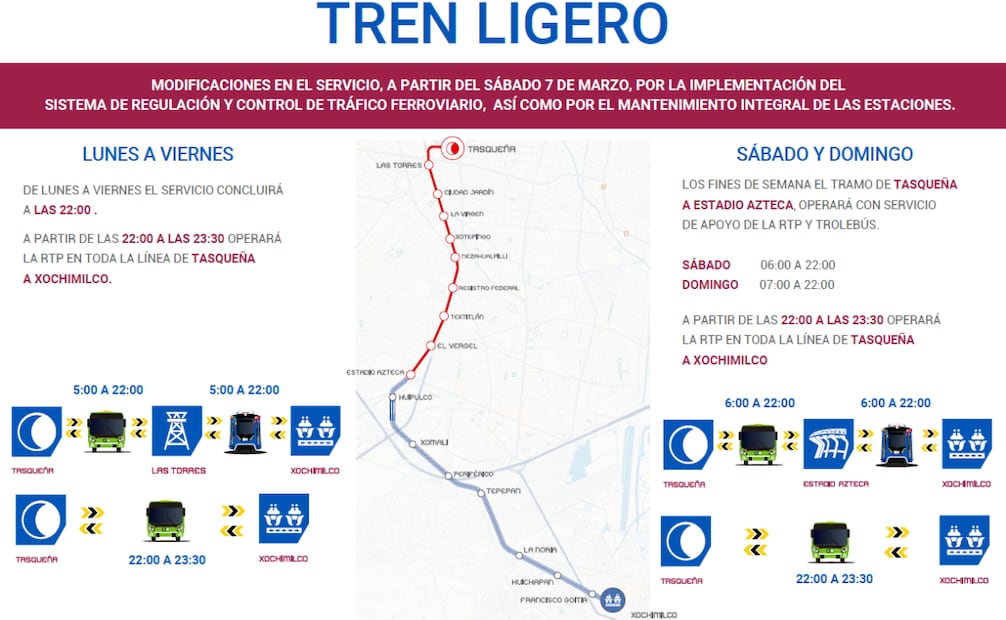 Obras de rehabilitación del Tren Ligero provocan ajustes en horario de servicio; RTP apoyara en traslado de usuarios.
Foto: Especial.