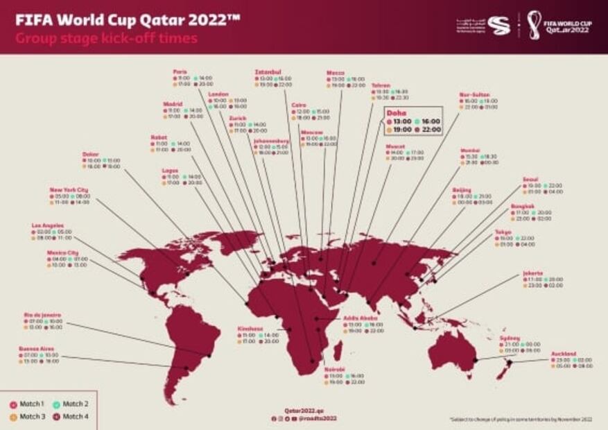 ¿A qué hora de México serán los partidos del Mundial de Qatar 2022?