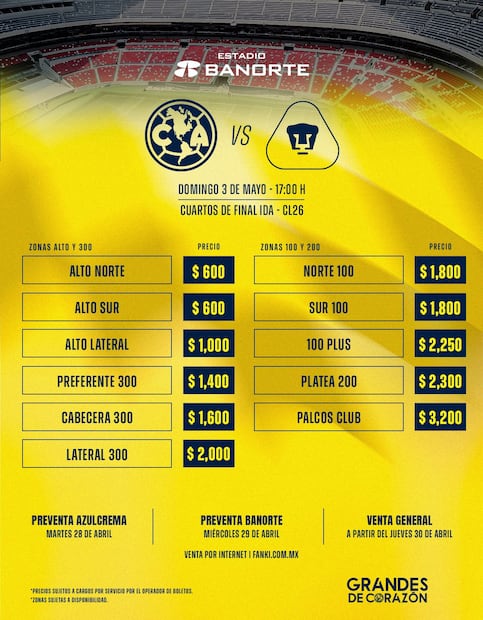El costo de los boletos para el América vs Pumas. FOTO: @ClubAmerica