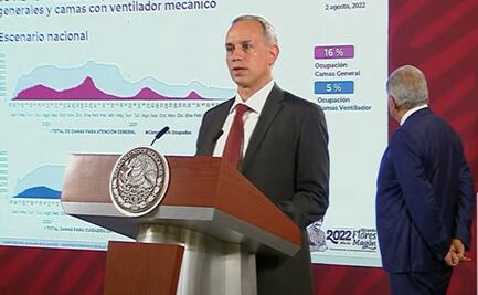 López-Gatell afirma que pandemia de Covid-19 continúa con tendencia de reducción