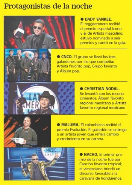 Gloria Trevi narra su infierno