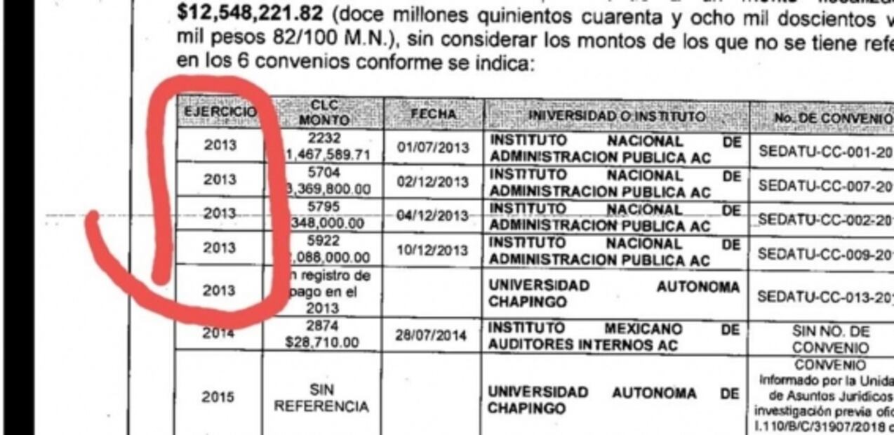 Exsecretario rechaza mal manejo de recursos