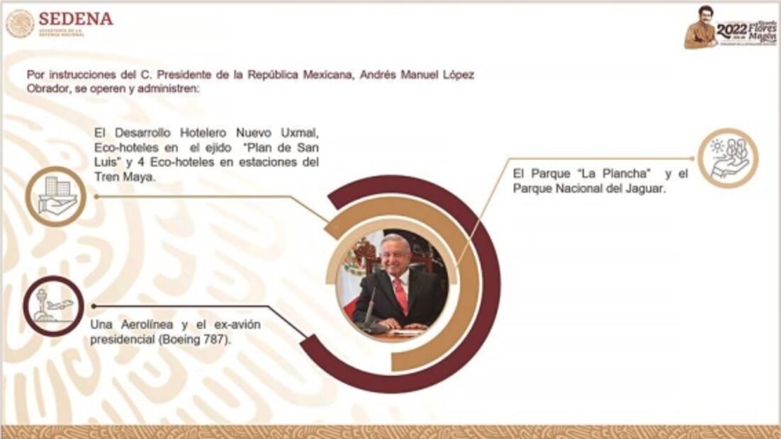 Sedena planea esquivar la ley para tener su aerolínea, revela Guacamaya Leaks