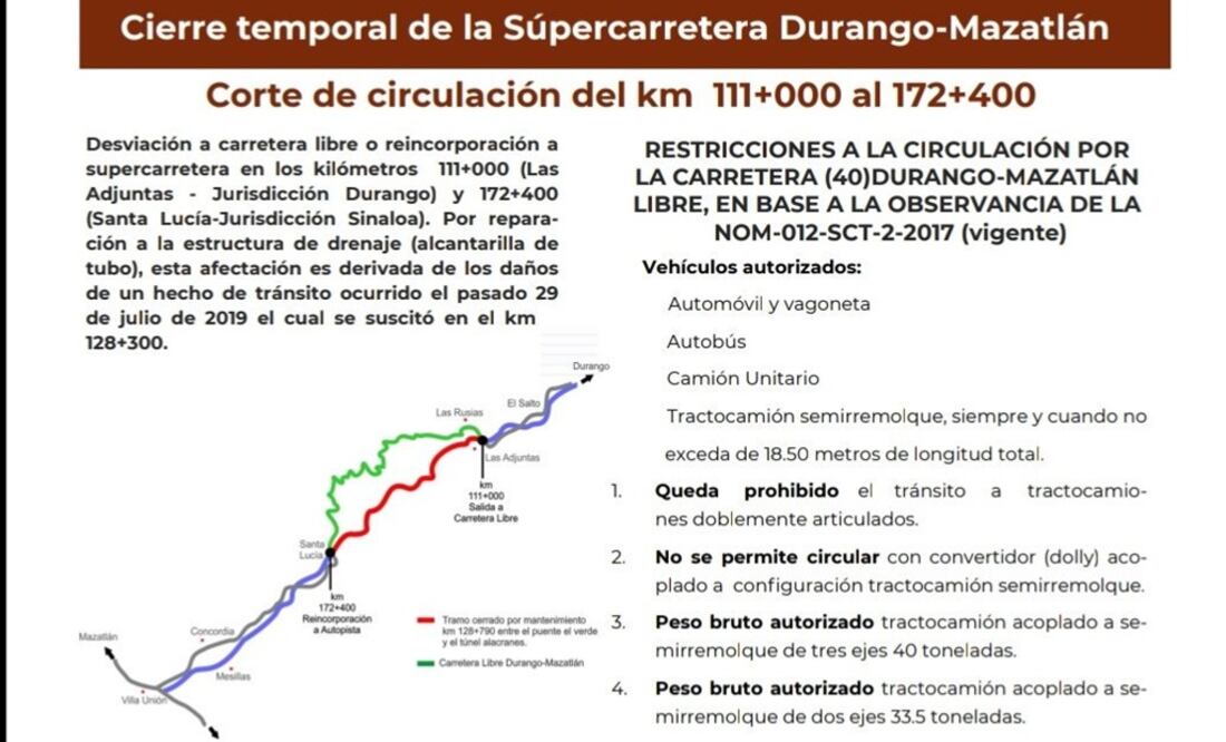 Foto: Twitter @SECOPEdurango