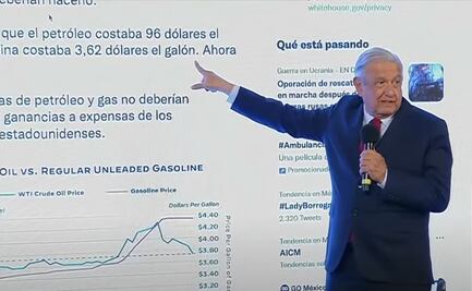 "Con todo respeto", AMLO recomienda a Joe Biden establecer tope máximo en el precio de la gasolina