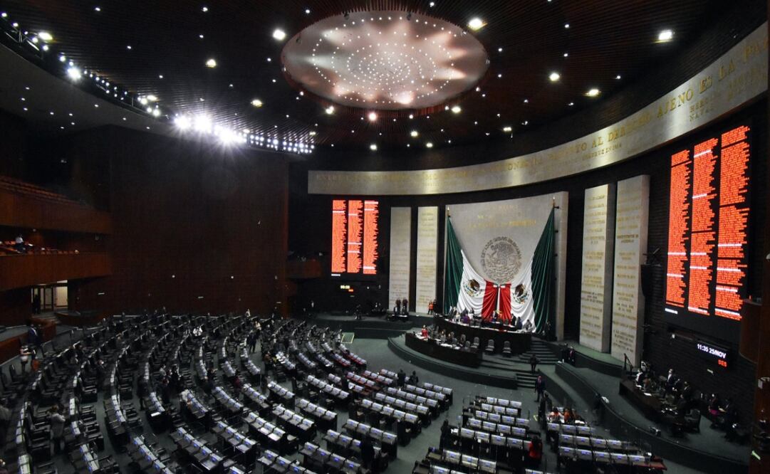 Foto: Twitter @NoticiaCongreso