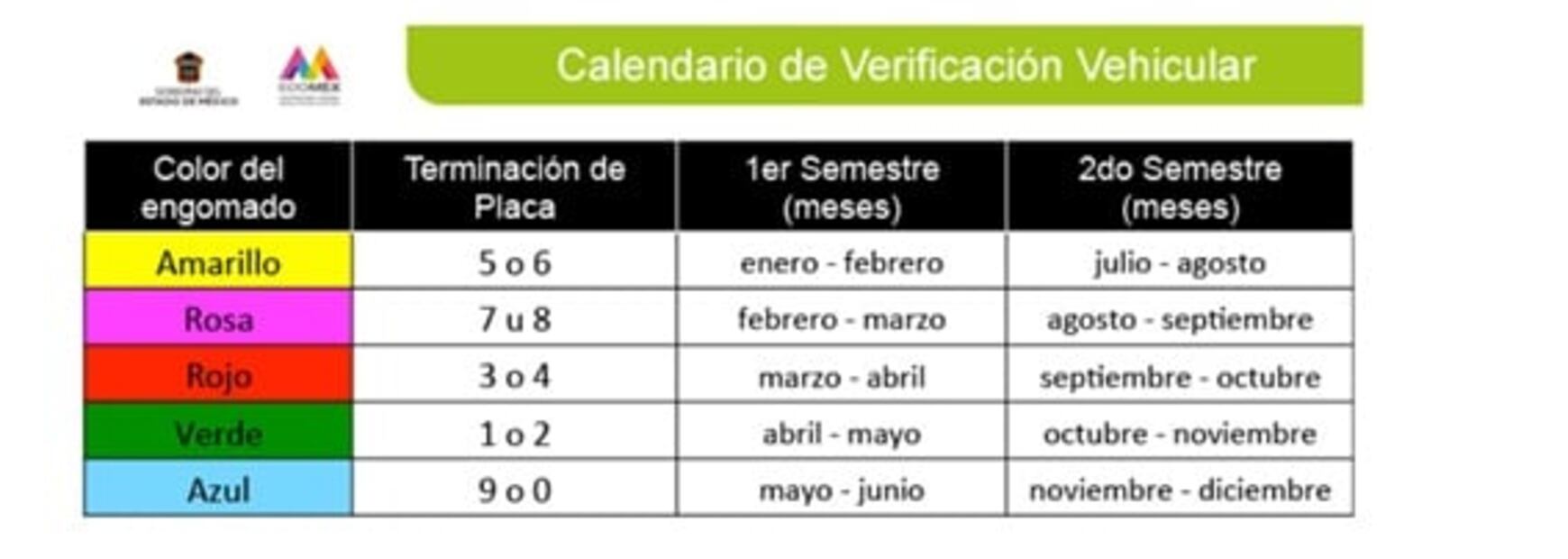 Conoce los detalles para verificar tu auto en el EdoMex este 2020