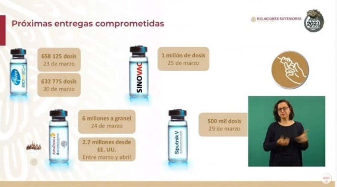 La mañanera de AMLO, 23 de marzo, minuto a minuto