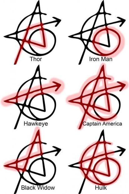 Los "Avengers" se tatúan esto tras el éxito de "Infinity War"