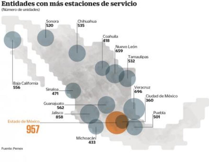 Pemex se asocia para salir al extranjero 
