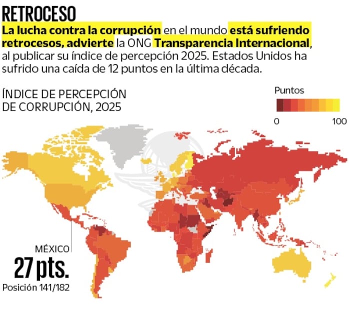 Infografía: Elaboración propia