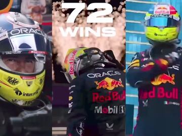 Checo Pérez reaparece en la cuenta de Red Bull; descubre por qué