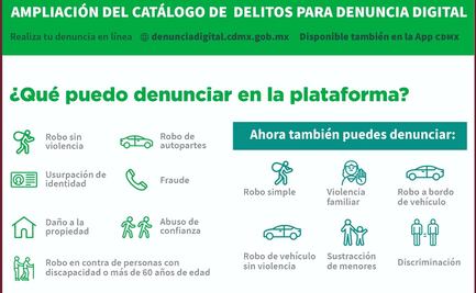 Agregan siete delitos a catálogo de denuncias vía digital en CDMX