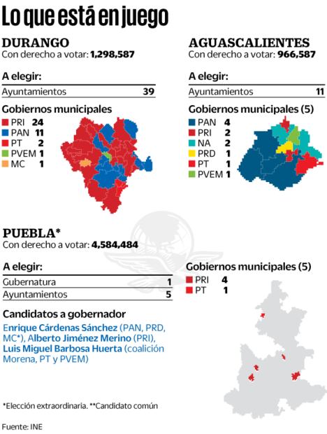 ¿Qué está en juego en las elecciones de este 2 de junio?