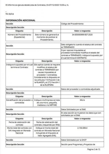 SRE paga más de 2 mdp para congreso
