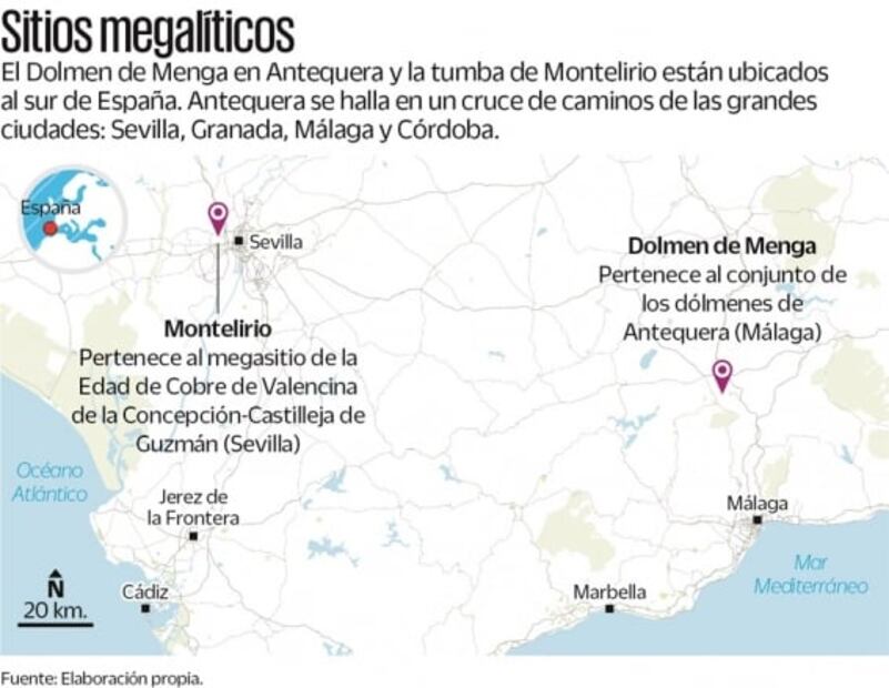Estudio en las profundidades del Neolítico en España