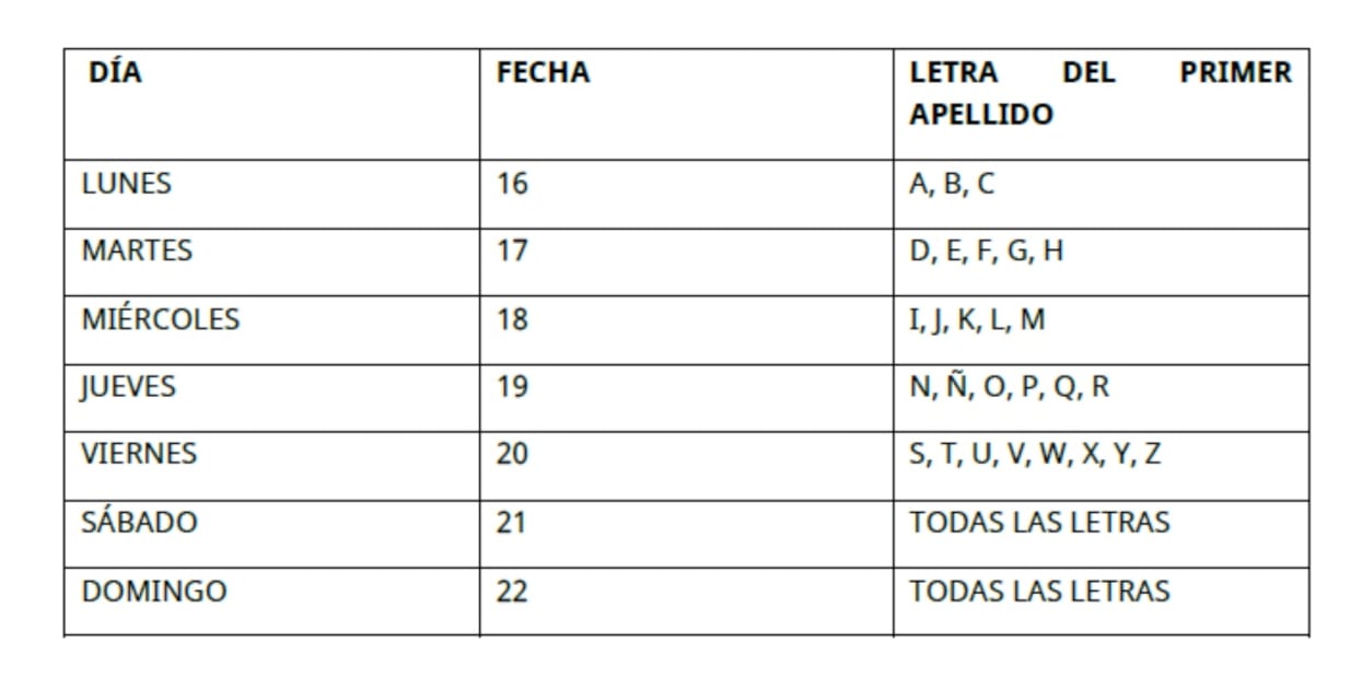 Calendario para inscripción a Pensión del Bienestar. Foto: especial
