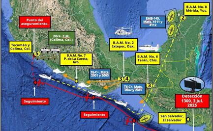 Narcovuelo enfrenta a Bukele con Harfuch; cruzan tuits con versiones de la ruta