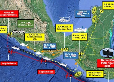 Narcovuelo enfrenta a Bukele con Harfuch; cruzan tuits con versiones de la ruta