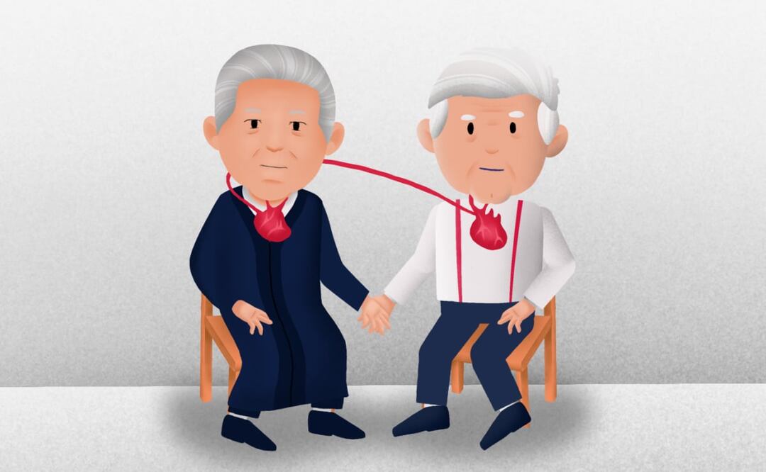 La ampliación del mandato de AMLO