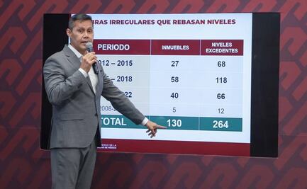 Identifican 130 casos de corrupción inmobiliaria en Benito Juárez