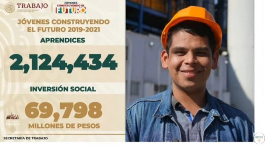 La mañanera de AMLO, 31 de enero, minuto a minuto