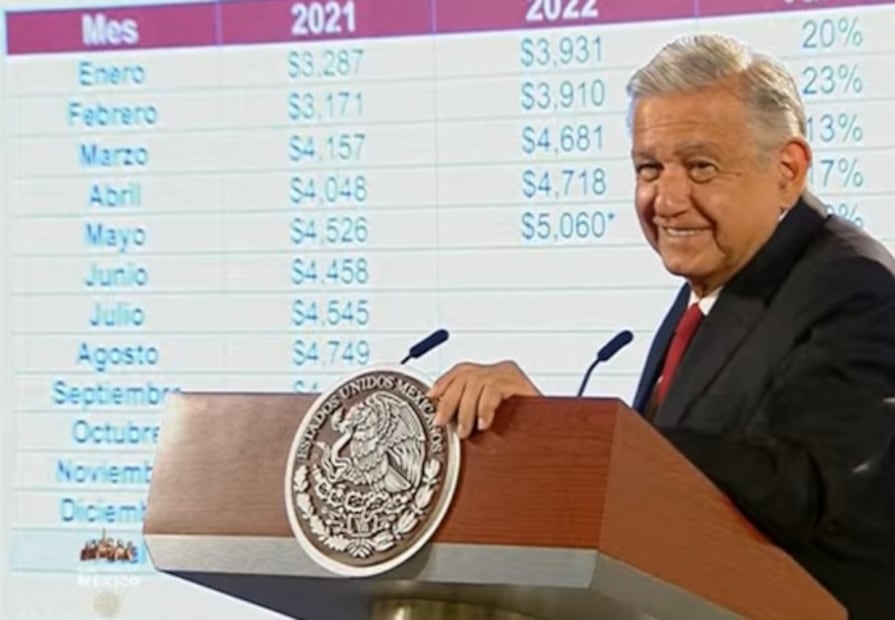 La mañanera de AMLO, 17 de junio, minuto a minuto