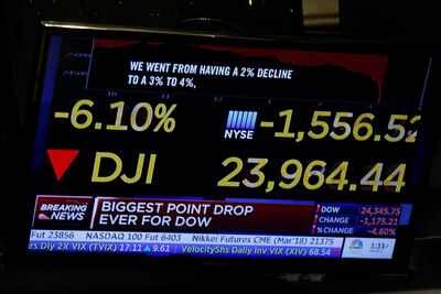 ¿Por qué el Dow Jones tiene su peor día desde 2011?
