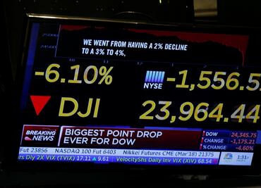 ¿Por qué el Dow Jones tiene su peor día desde 2011?