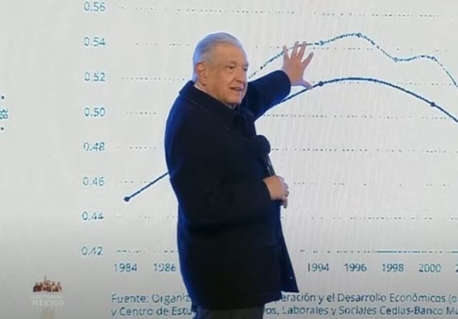 La mañanera de AMLO, 2 de febrero, minuto a minuto
