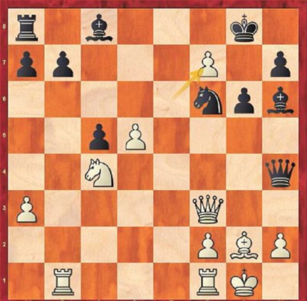 Videojuegos y ajedrez en tiempos de pandemia