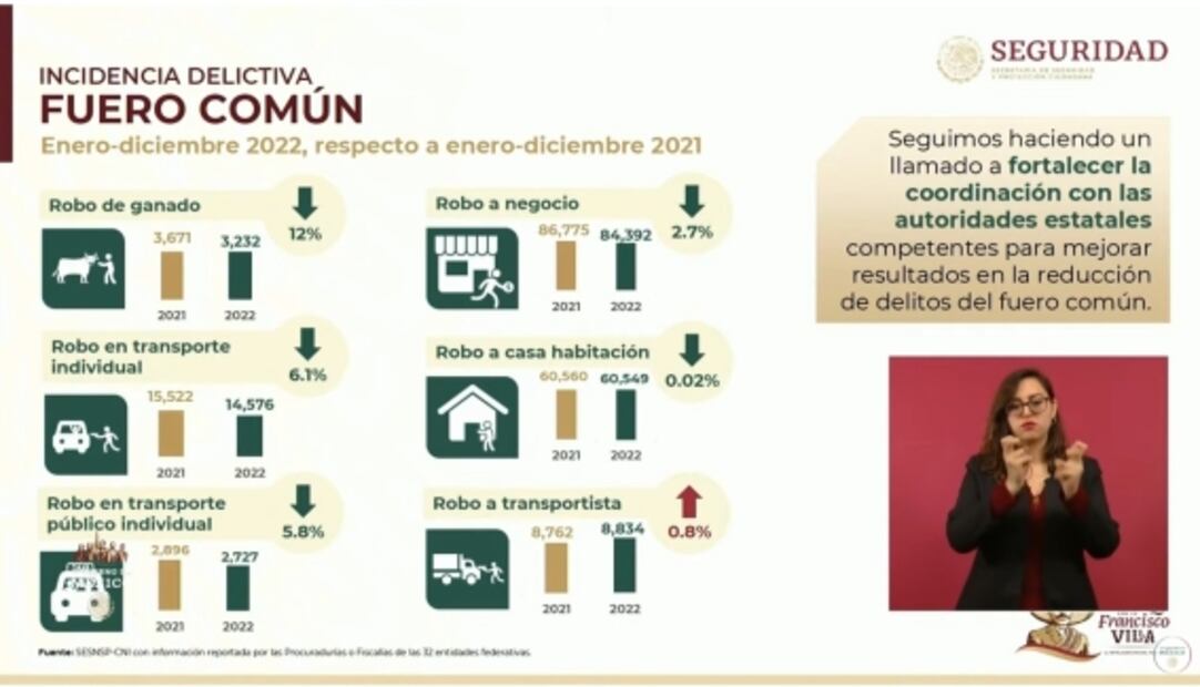 La mañanera de AMLO, 26 de enero, minuto a minuto