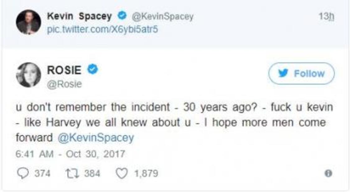 Rosie O'Donnell compara a Kevin Spacey con Harvey Weinstein