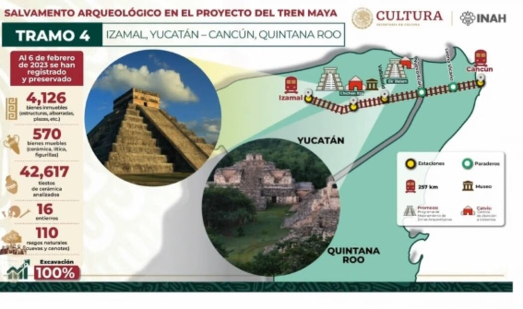 La mañanera de AMLO, 6 de febrero, minuto a minuto