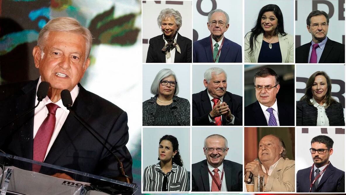 El gabinete de AMLO y sus cambios