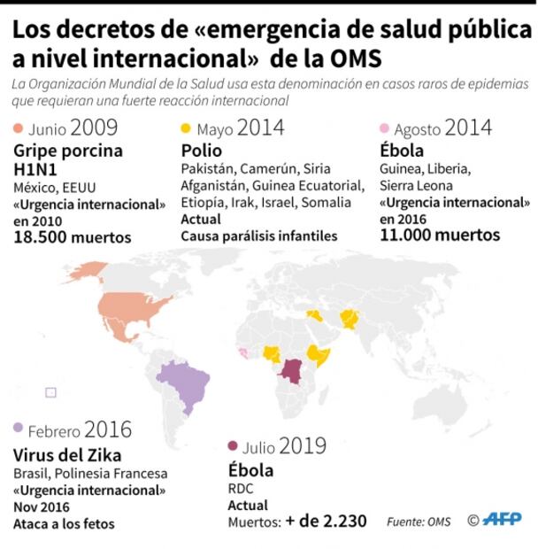 OMS pospone para el jueves decisión de declarar emergencia por coronavirus