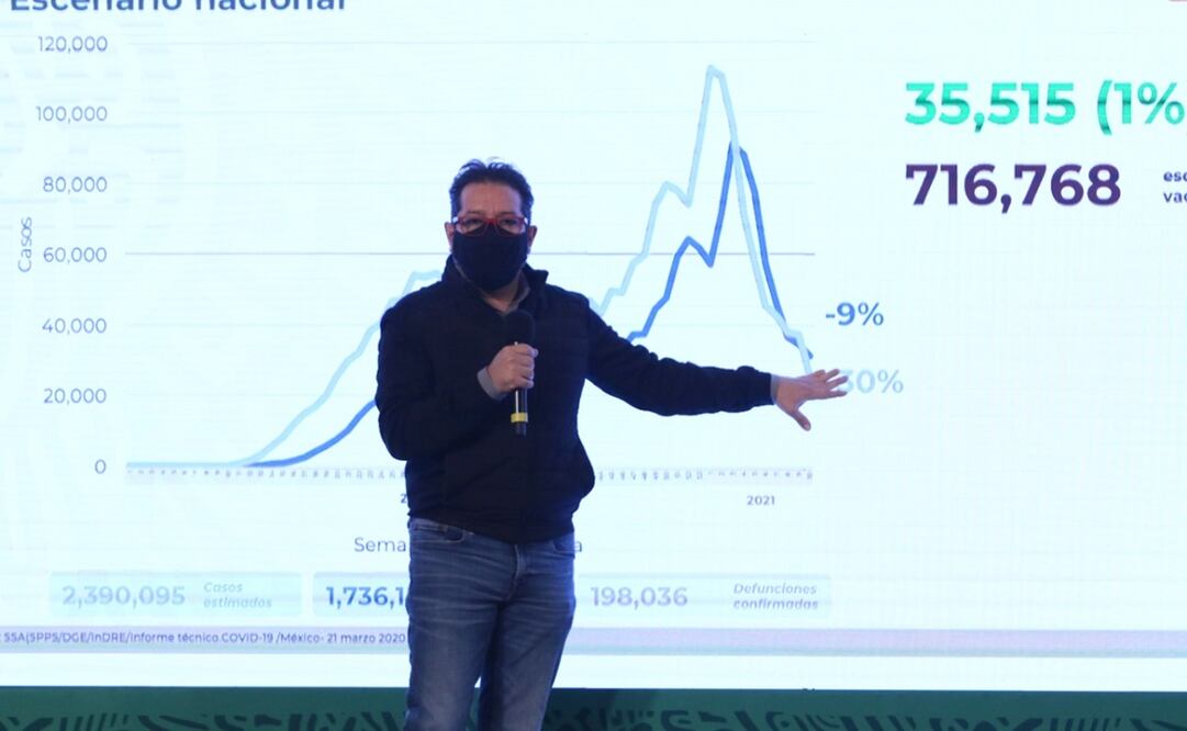 Foto: Carlos Mejía / EL UNIVERSAL